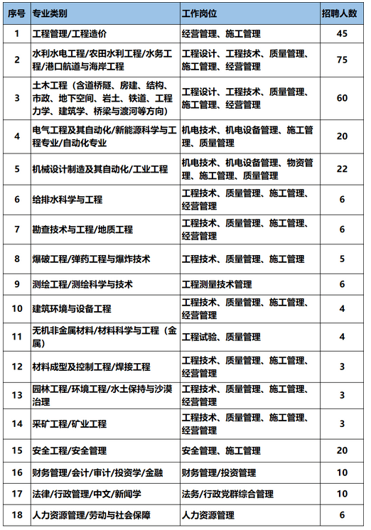湖南人才網(wǎng)