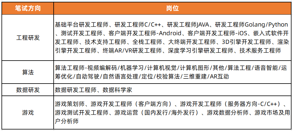 湖南招聘網(wǎng)